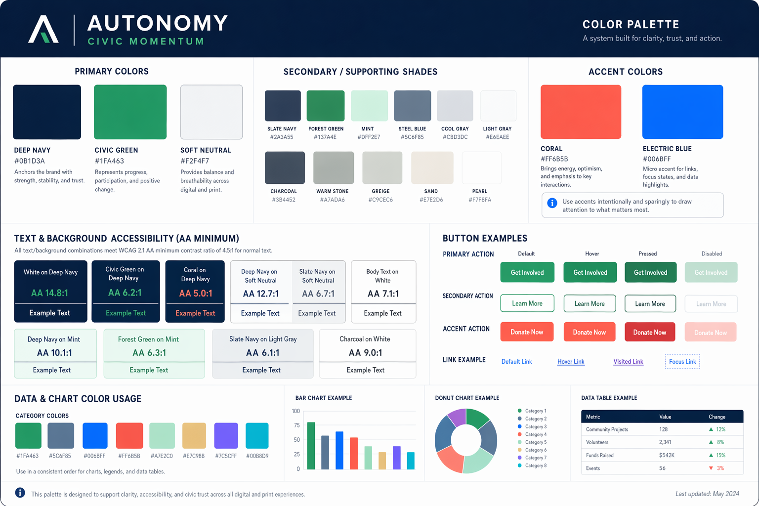 Autonomy color palette board