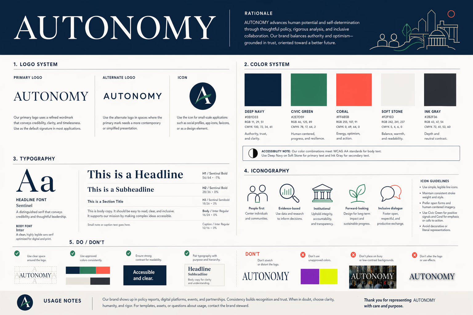 Autonomy full style guide